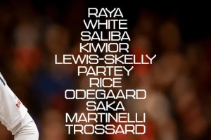 澳客首发-阿森纳vs伯恩茅斯：萨卡领衔，赖斯、厄德高出战